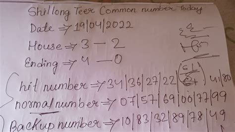 Teer Common Numbers .
